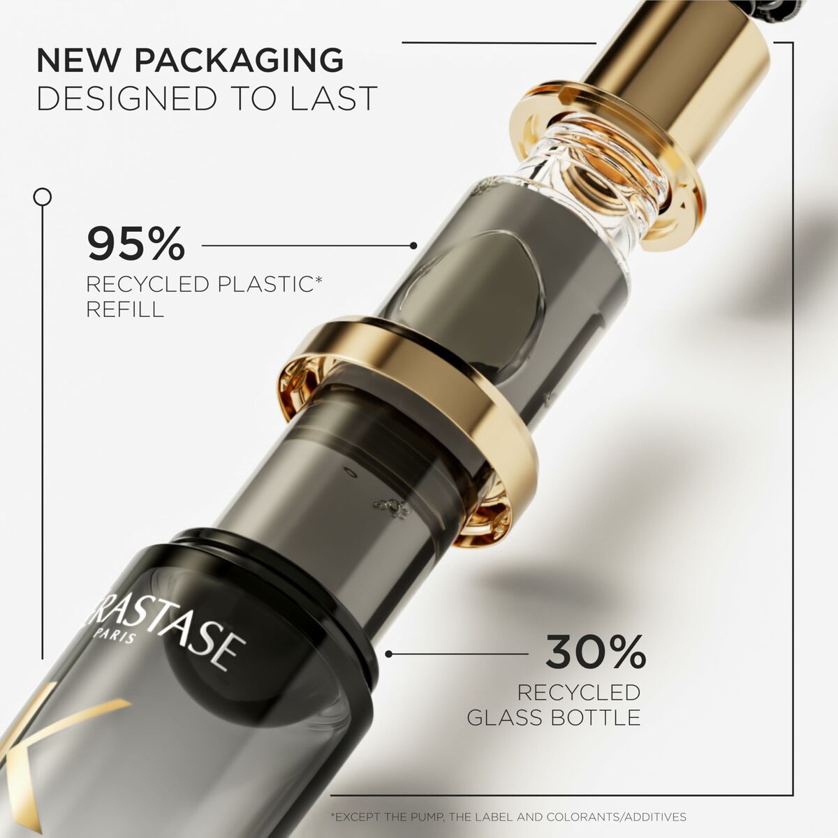 Kérastase Chronologiste — Olio Profumato Luxury (75 ml)